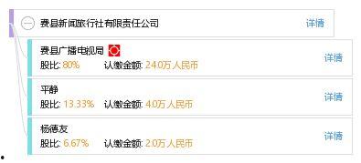 费县新闻爆料电话查询,揭秘身边事,倾听民意心声 第2张 费县新闻爆料电话查询,揭秘身边事,倾听民意心声 第2张